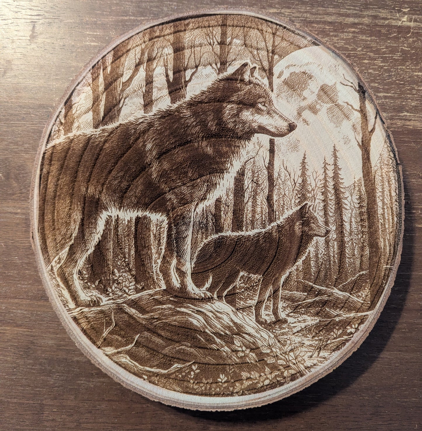 Wolves in the Forest